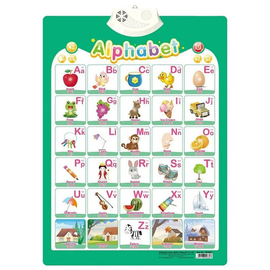 Alphabet - Learning Electronic Interactive Wall Chart Talking Poster
