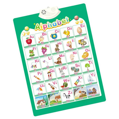 Alphabet - Learning Electronic Interactive Wall Chart Talking Poster
